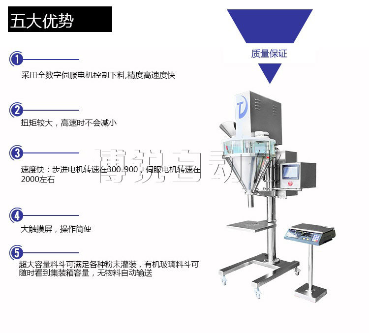 給袋式粉劑灌裝機