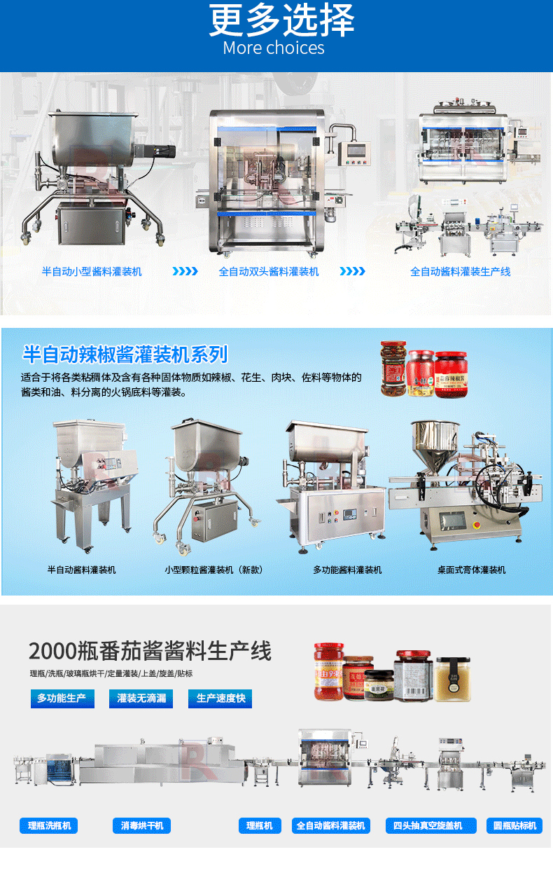 柱塞式醬料灌裝機